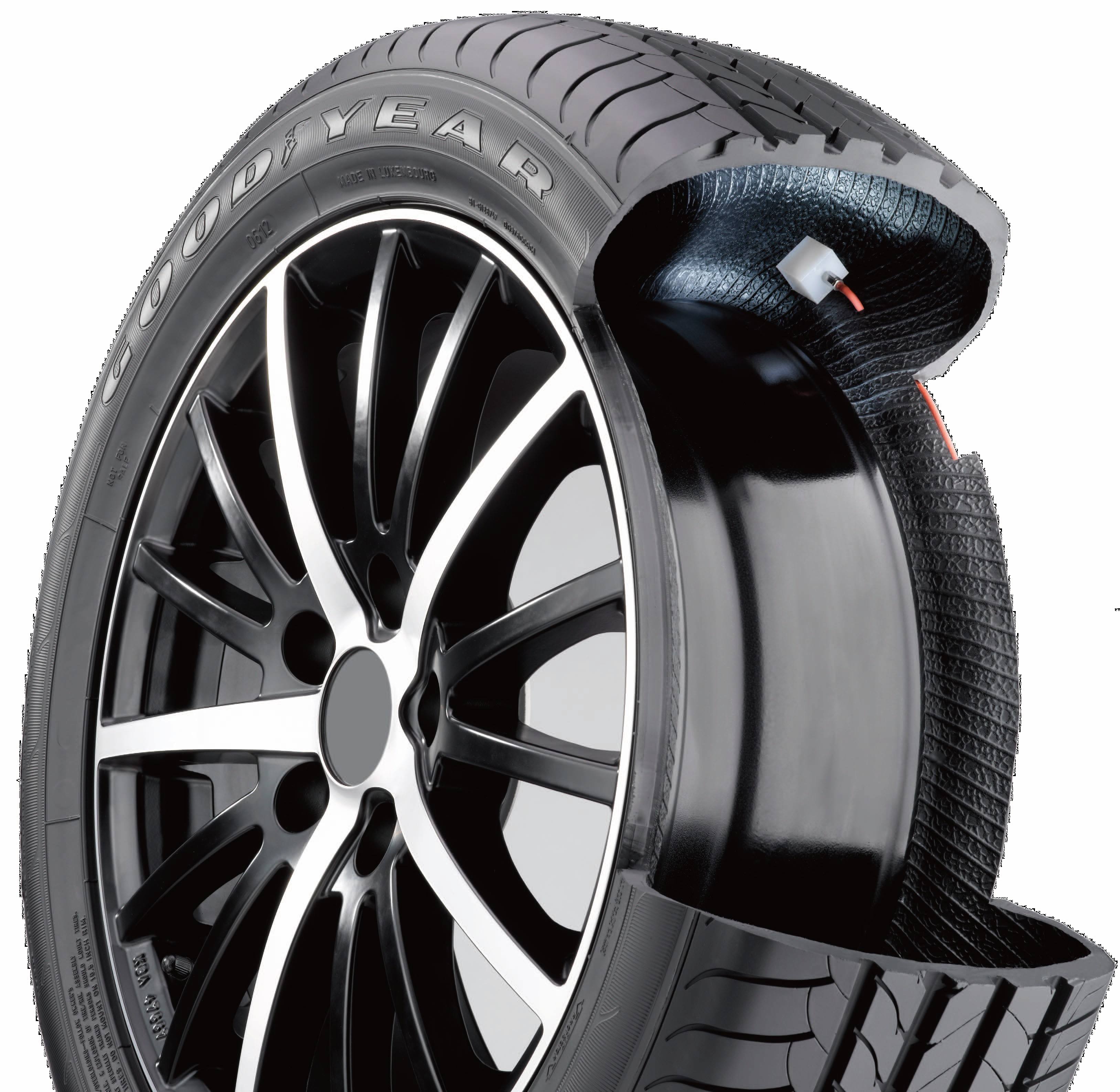 Tires Refurbished Products