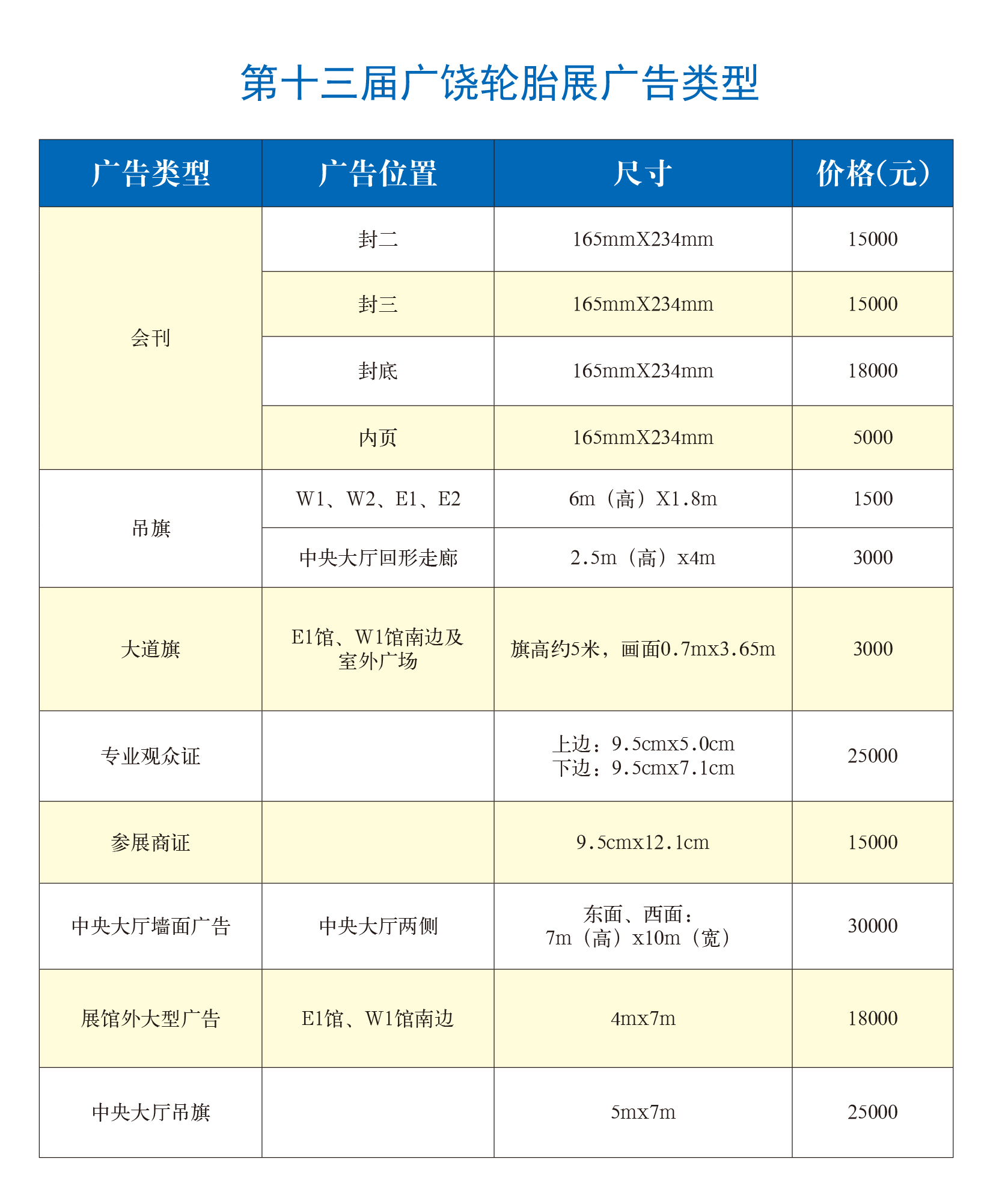 3-广告费用.jpg